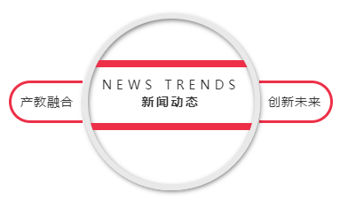 产教融合，创新未来-----2023年7月10号